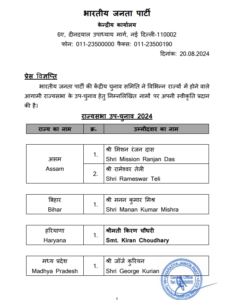 BJP releases list of candidates for Rajya Sabha by-elections 
